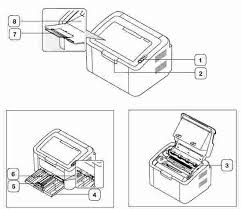 Ø®ø±ø·ùˆø´ø© øø¨ø± e z ink tm ø§ù„ù. Samsung Ml 1660 Service Manual Printer Manual Guide