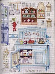 Counted cross stitch kitchen patterns. 110 Cross Stitch Ideas Cross Stitch Stitch Cross Stitch Embroidery