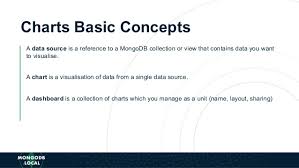 Bringing Data To Life With Mongodb Charts