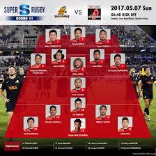 As well as their native mexico with their darkly attractive hard rock sound. Starting Line Up Jaguares Vs Hito Communications Sunwolves