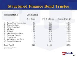 Us bancorp joins in on corporate trust consolidation. Corporate Trust Current Issues Update Terry Mcroberts Evp Corporate Trust Services Regional Management National Sales March 28 Ppt Download