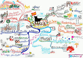 Instead Of Just Writing Your Travel Journal Mind Map It Mind Map Art Mind Map Illustrated Map