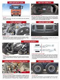 * price is based on the manufacturer's suggested retail price for the lowest priced hino 300 2021 variant. Hino Truck Price In Pakistan 2021 Specs Features New Model Seller