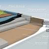 Das flachdach ist als dachform für viele bauherren der inbegriff der modernen architektursprache. Https Encrypted Tbn0 Gstatic Com Images Q Tbn And9gct9wlyikb9rzconoun3xzuuro Lnm Bl0zqifuvkr7 Izasope2 Usqp Cau