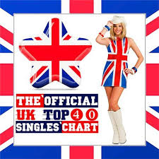 The Official Uk Top 40 Singles Chart Kickass Kick Ass We