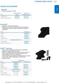 Sps Fss Catalog Orthotic Prosthetic Fab Supplies Fss