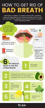 Check spelling or type a new query. 9 Bad Breath Halitosis Ideas Halitosis Bad Breath Bad Breath Remedy