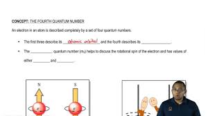 The Spin Quantum Number Youtube