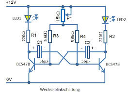 Bahnschranke Mit Andreas Kreuzen