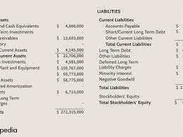 Liability Definition