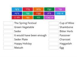 Rd.com knowledge facts nope, it's not the president who appears on the $5 bill. Passover Game Teaching Resources