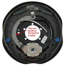How To Find Which Trailer Brake Assembly Goes On The Left Or Right Side Of A Trailer Etrailer Com