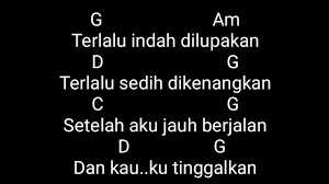 17.01.2015 · chord dasar kunci gitar & lirik lagu ©chordtela.com. 4 06 Mb Kunci Gitar Lagu Lawas Format Audio Mp3 Terbaru Video Mp4 Terbaik Wap Lagump3 Com