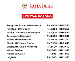 9 template dan layout cv yang menarik Cikgu Hijau 2021