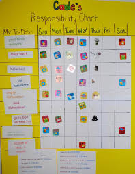 Pin By Kara Ketterer On For The Kids Sticker Chart Reward