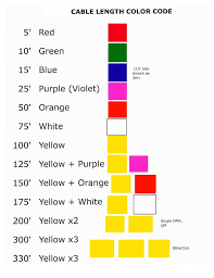 Gallery of mr77a wiring diagram download. Organizing Cable Controlbooth