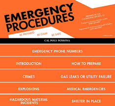 Image result for Emergency Procedure