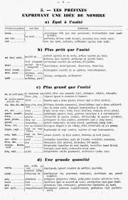 J Anscombre La Formation Des Mots Francais Suffixes Prefixes Contraires Formation Des Mots Prefixes Mots Francais