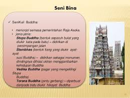3.3 pengaruh dari tamadun india. Bab 4 Tamadun India
