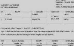 Kompetensi yang diukur (kelas x): Contoh Buku Mutasi Ilmu Satpam Cute766