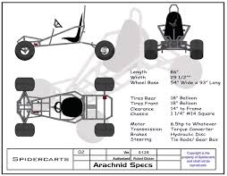 Arachnid Full Suspension Go Kart Plans By Spidercarts Go Kart Plans Go Kart Frame Homemade Go Kart