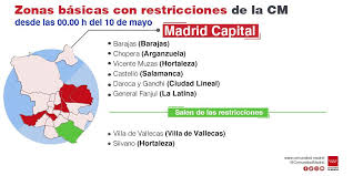 Controles policiales por el confinamiento de algunos barrios de madrid alberto di lolli. Ampliamos Las Restricciones De Movilidad Por Covid A 1 Zbs Y Las Levanta En Otras 3 Y 2 Localidades Comunidad De Madrid