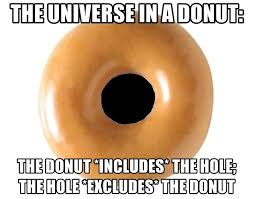 This quiz has 2 different versions. Is A Doughnut Whole Without A Hole Quora
