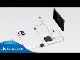Playstation vr has a solid lineup of games with more being added every month. Vr Getting Started With Psvr How To Set It Up
