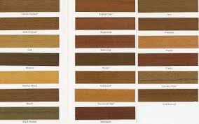 Wood Stain Sherwin Williams Wood Stain Colors