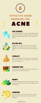 Pin On Skincare