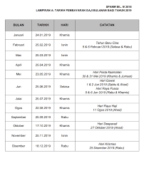 Jadual kadar harga kerja pembersihan bangunan jadual pinjaman ekspress koperasi tentera jadual pembayaran pinjaman koperasi tentera jadual. Jadual Gaji 2019 Penjawat Awam