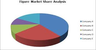 We did not find results for: Capsule Coffee Espresso Coffee Market Size Shares Industry