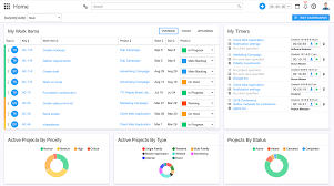 10 Best Project Management Software Of 2019 Expert Review