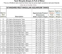 Propane Tank Weight Chart Propane Tank Capacity Tanks