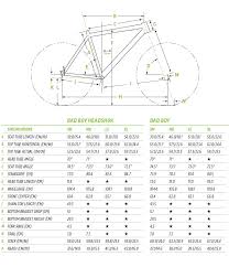 We need 8 core pieces of information in order to calculate your optimum frame size and initial position. Cannondale Bad Boy Size Chart Off 62 Medpharmres Com