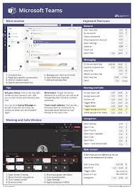 Install Or Deploy Microsoft Teams Lazyadmin