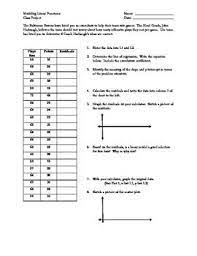 Football Linear Modeling Project Ccss Hsf Le A 1 Linear Regression Regression Line Of Best Fit