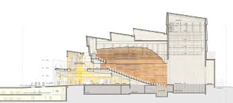 Theatre Le Bateau Feu By Mikou Design Studio Dezeen Theatre Architecture Theater Architecture Theatre Section