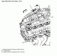 We put together the easiest quote form to use on the internet. Chevrolet Trailblazer Questions Clutch Fan Cargurus