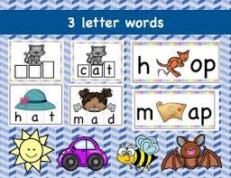 At the beginning of a word, the letter ا (alif) represents the vowel /a/, e.g. 3 Letter Words Kindergarten English Quizizz