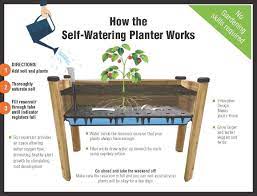 We will post about our diy self watering raised garden beds when we complete them. Amazon Com Cedarcraft Self Watering Elevated Planter 19 X42 X30 Garden Outdoor Self Watering Planter Self Watering Planters