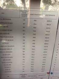 Online plate builder, order legal car reg plates online today. Result Png Tempahan Nombor Plat Dan Tender Number Plate Facebook