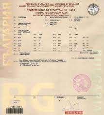 La carta di identità elettronica permette al cittadino l'autenticazione con i massimi livelli di la carta di identità elettronica nei comuni d'italia. Asigurari Bulgaria Rca Bulgaria Bulgaria Asigurari Verificare Rca Bulgaria Rca Asigurari Ieftine