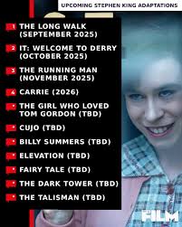 Upcoming Stephen King Adaptations and Remakes