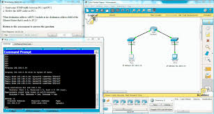 pin on cisco router