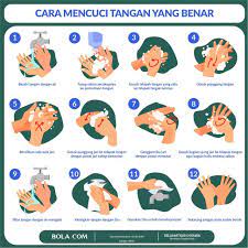 Inilah poster gambar baru pencegahan virus corona dengan cara mencuci tangan. Berita Infografis Cara Mencuci Tangan Yang Benar Untuk Mencegah Penularan Virus Corona Covid 19 Ragam Bola Com