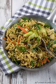 Gebratene Mie Nudeln Mit Hahnchen Und Pak Choi Experimente Aus Meiner Kuche Nudeln Mit Hahnchen Mie Nudeln Mie Nudeln Rezept