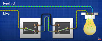 Though it is not difficult to wire a double switch, careful attention to safety is crucial to prevent injury. Two Way Switches Eu Uk The Engineering Mindset