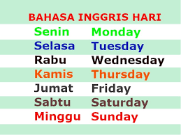 Kata Kata Hari Jumat Bahasa Inggris