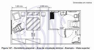 dormitorio acessivel area de circulacao minima nbr 9050 2020 marcelo sbarra em 2021 dormitorio acessibilidade escada de incendio